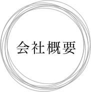 会社概要